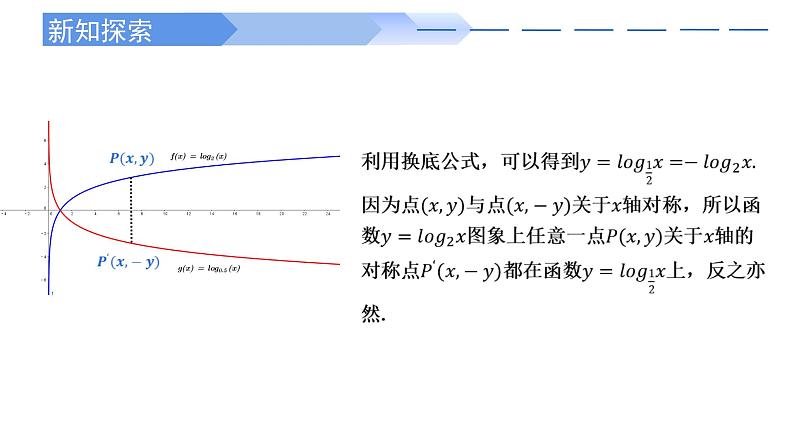 2024-2025学年高中数学人教A版必修一4.4.2对数函数的图像与性质课件PPT+导学案+分层作业（学生版+教师版）+教案（教学设计）06