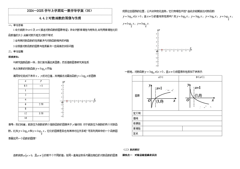 2024-2025学年高中数学人教A版必修一4.4.2对数函数的图像与性质课件PPT+导学案+分层作业（学生版+教师版）+教案（教学设计）01