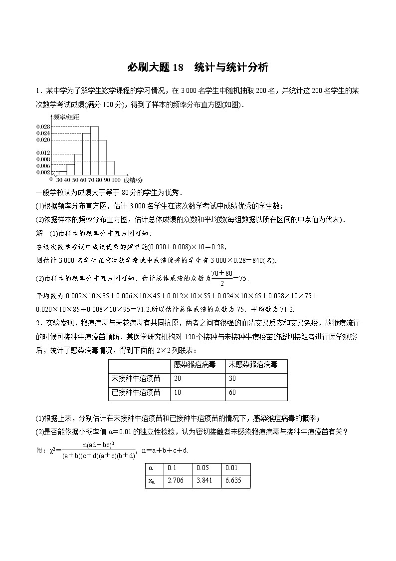2025年高考数学二轮复习课时精练学案必刷大题18　统计与统计分析（2份打包，原卷版+含解析）01