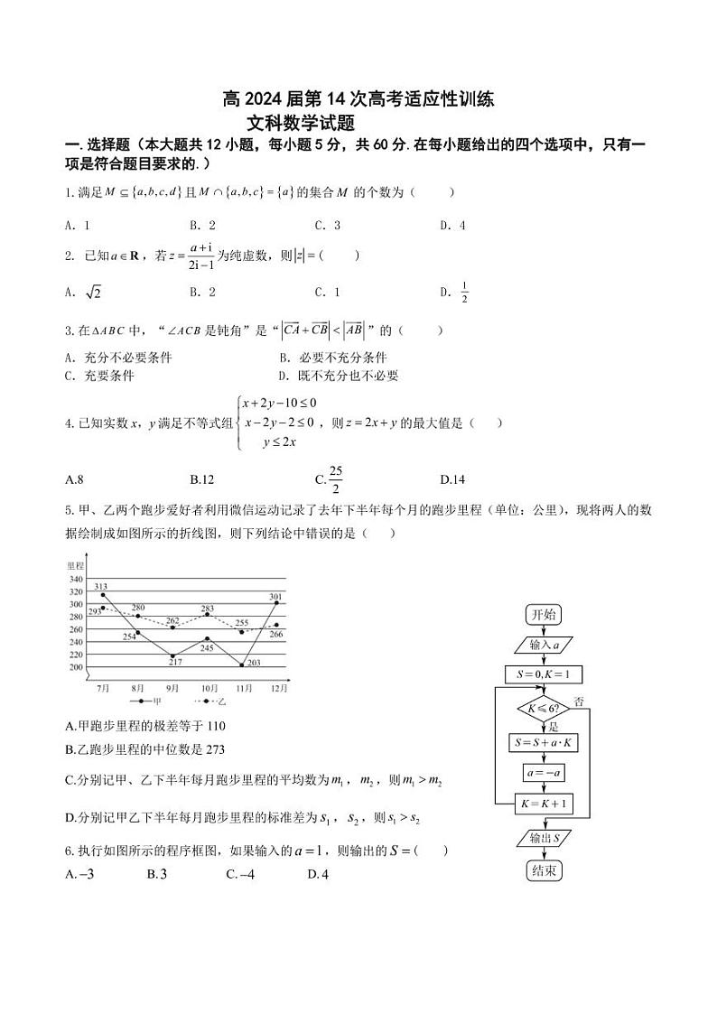 陕西省西工大附中高2024届第14次高考适应性训练+文数第1页