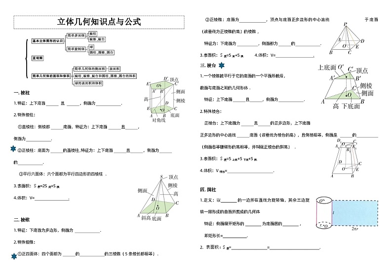 高中数学人教A版必修二第三部分《立体几何》知识点与公式   总结+习题（学生版+教师版）01