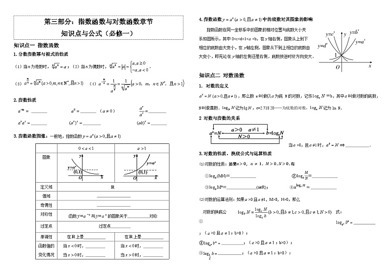 高中数学人教A版必修一《指数函数与对数函数》知识点与公式   总结+习题（学生版+教师版）01
