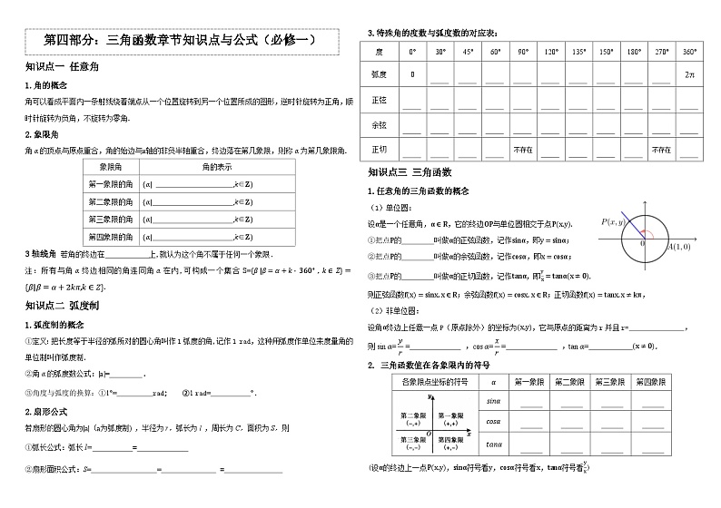 高中数学人教A版必修一《三角函数》知识点与公式   总结+习题（学生版+教师版）01