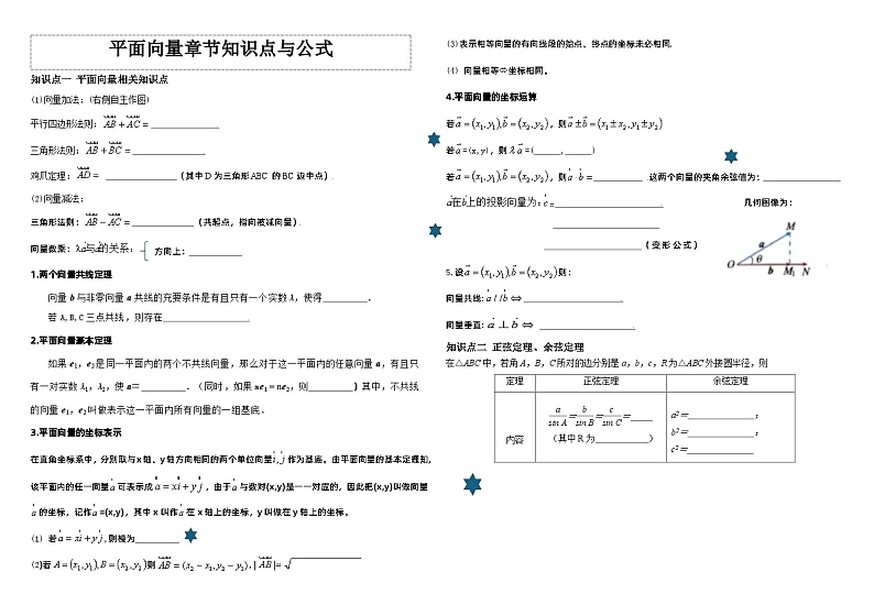 高中数学人教A版必修二第一部分《平面向量》知识点与公式   总结+习题（学生版+教师版）01
