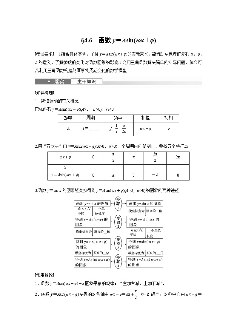 2025年高考数学一轮复习讲义（新高考版） 第4章　§4.6　函数y＝Asin(ωx＋φ)01