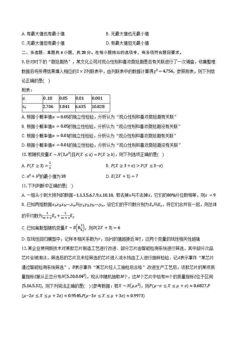 2023-2024学年贵州省黔西南州高二下学期期末教学质量监测数学试卷（含解析）第2页