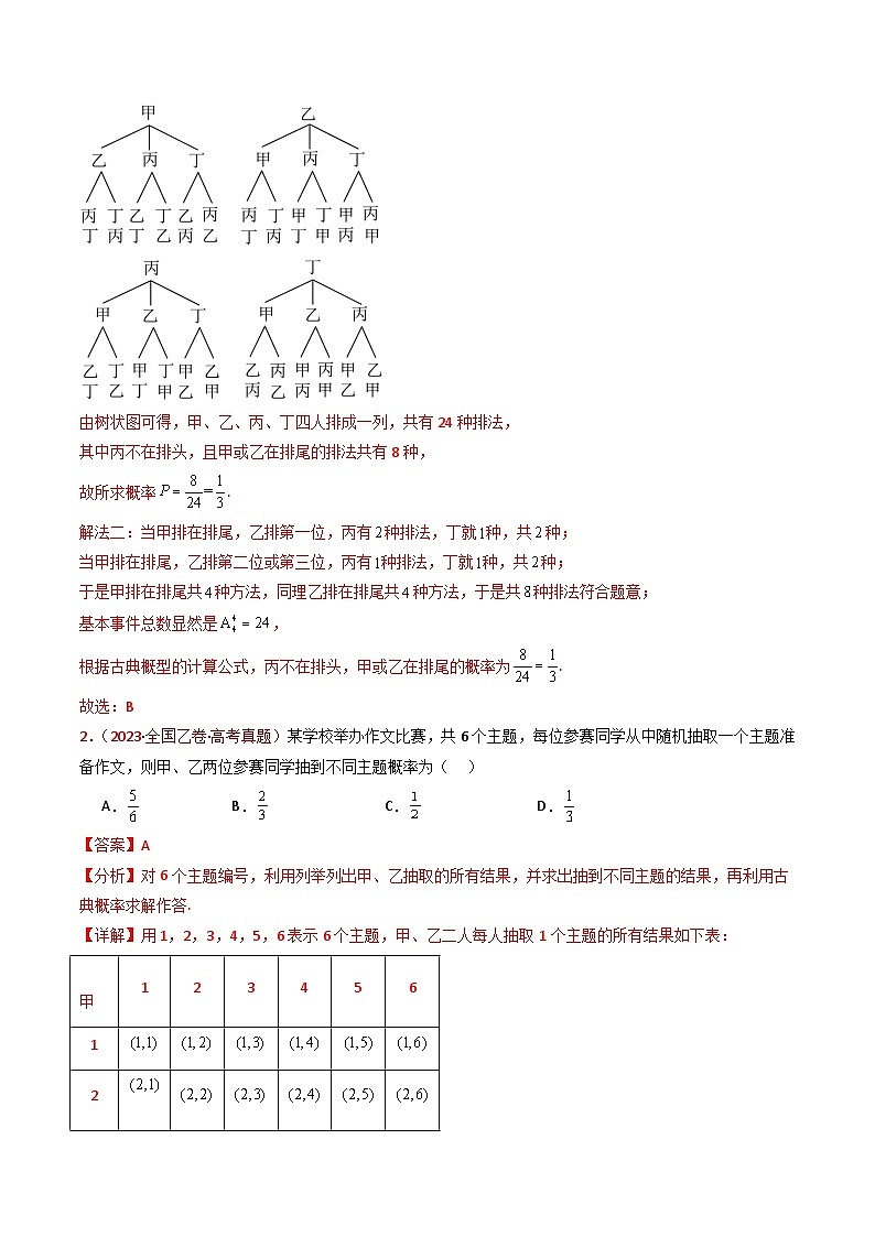 专题07 事件与概率（古典概率、条件概率、全概率公式、贝叶斯公式）小题综合- 十年（2015-2024）高考真题数学分项汇编（全国通用）03