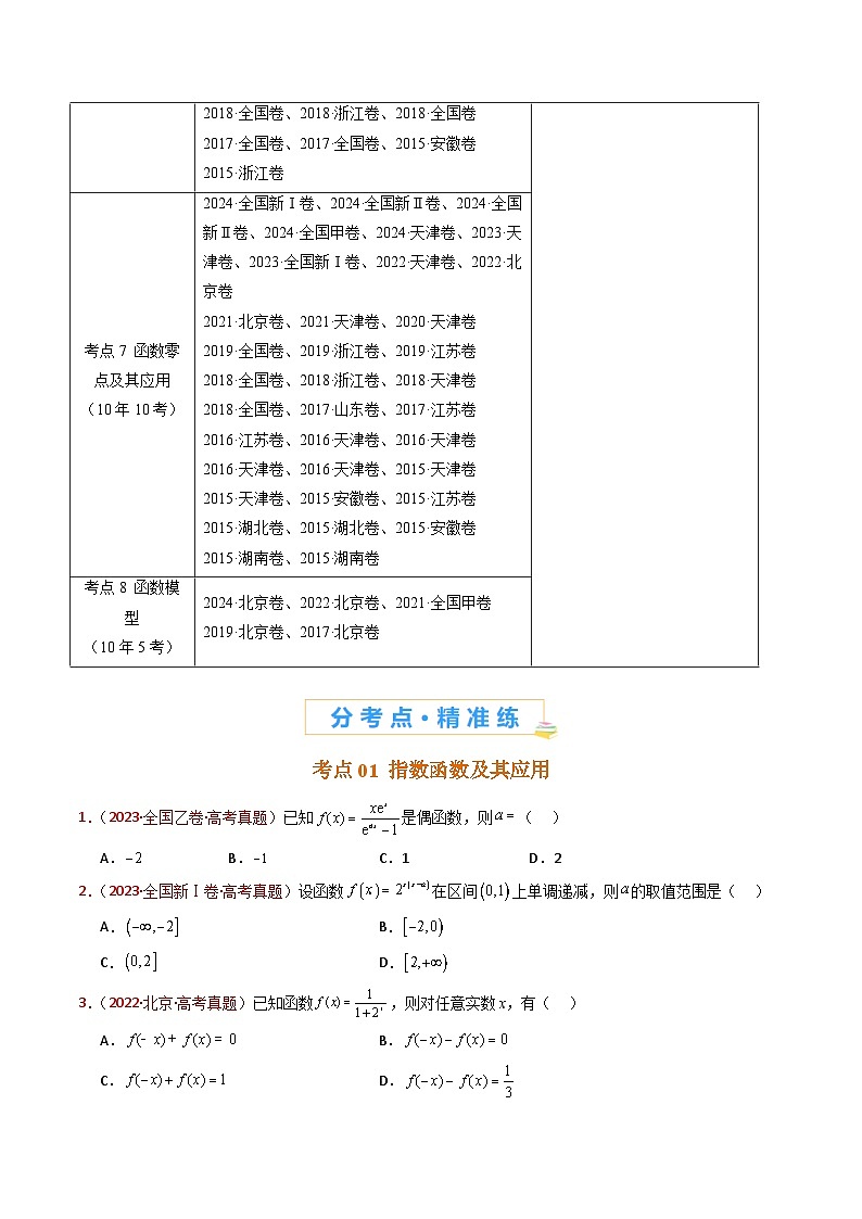 专题14 指数、对数、幂函数、函数图象、函数零点及函数模型的应用- 十年（2015-2024）高考真题数学分项汇编（全国通用）02