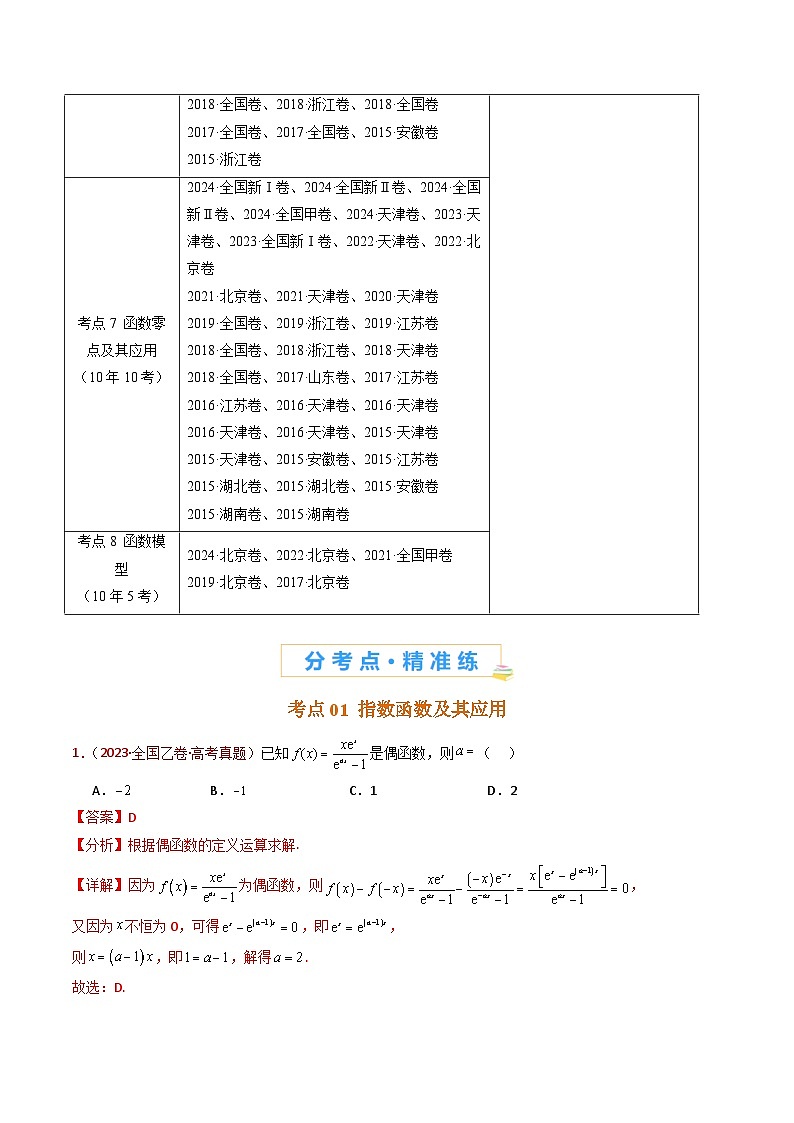 专题14 指数、对数、幂函数、函数图象、函数零点及函数模型的应用- 十年（2015-2024）高考真题数学分项汇编（全国通用）02