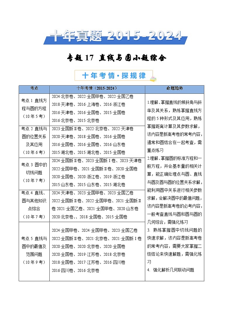 专题17 直线与圆小题综合- 十年（2015-2024）高考真题数学分项汇编（全国通用）01