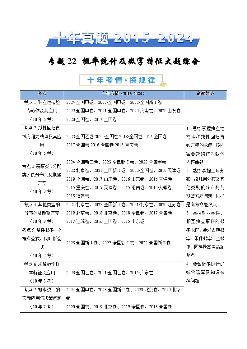 专题22 概率统计及数字特征大题综合- 十年（2015-2024）高考真题数学分项汇编（全国通用）01