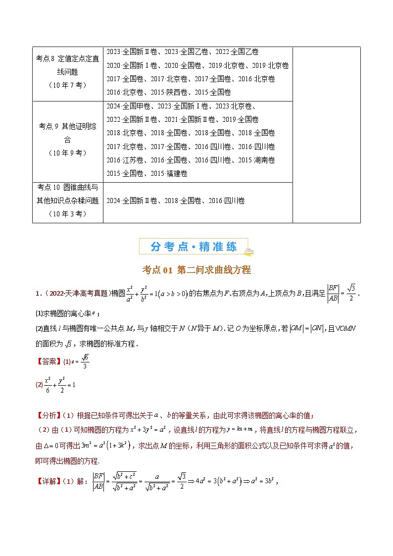 专题24 圆锥曲线（椭圆、双曲线、抛物线）大题综合（教师卷）- 十年（2015-2024）高考真题数学分项汇编（全国通用）第2页