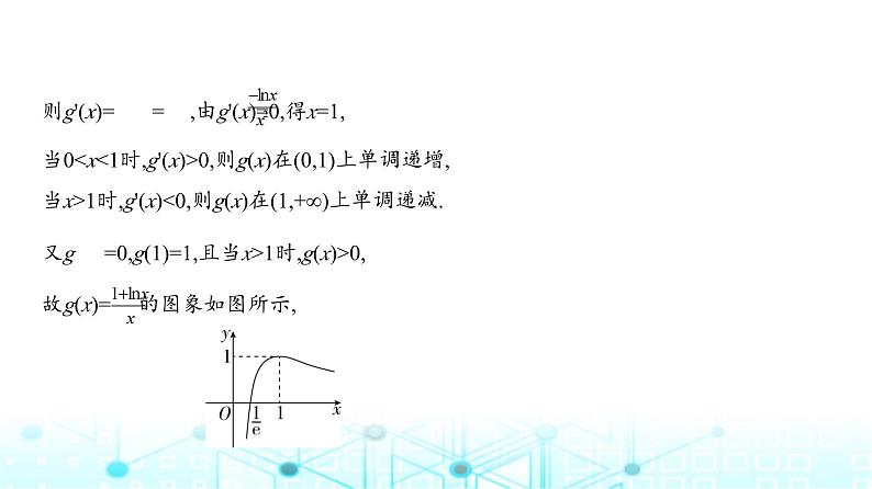 新高考数学一轮复习专题三导数及其应用微专题四对称化构造解极值点偏移问题练习课件04