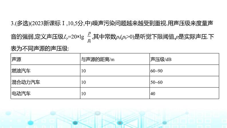 新高考数学一轮复习专题二函数及其性质2-4函数模型及应用练习课件04
