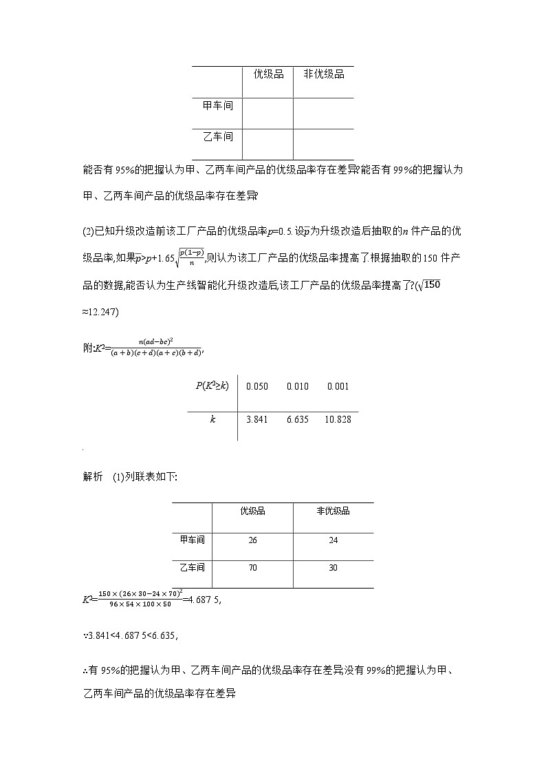 新高考数学一轮复习专题九计数原理、概率与统计9-5统计与成对数据的统计分析练习含答案第2页