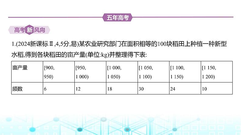 新高考数学一轮复习专题九计数原理、概率与统计9-5统计与成对数据的统计分析练习课件02