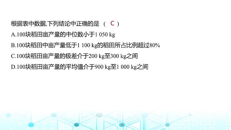 新高考数学一轮复习专题九计数原理、概率与统计9-5统计与成对数据的统计分析练习课件03