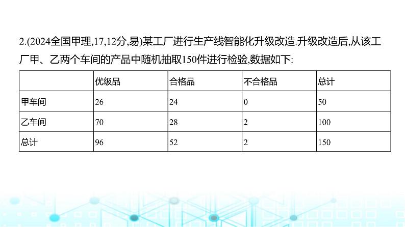 新高考数学一轮复习专题九计数原理、概率与统计9-5统计与成对数据的统计分析练习课件04