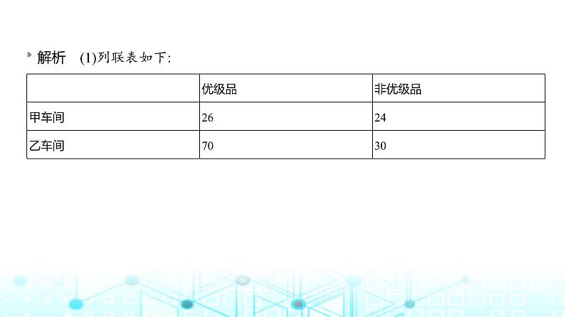新高考数学一轮复习专题九计数原理、概率与统计9-5统计与成对数据的统计分析练习课件07