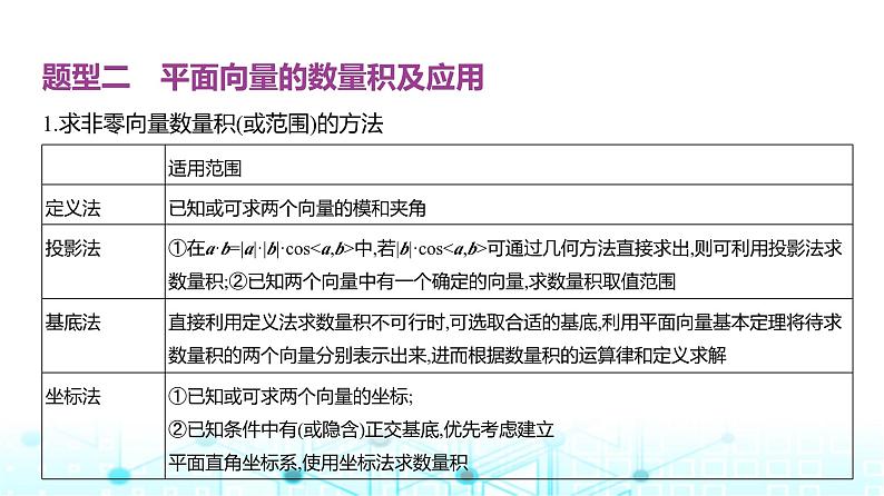 新高考数学一轮复习专题五平面向量与复数5-1平面向量课件05