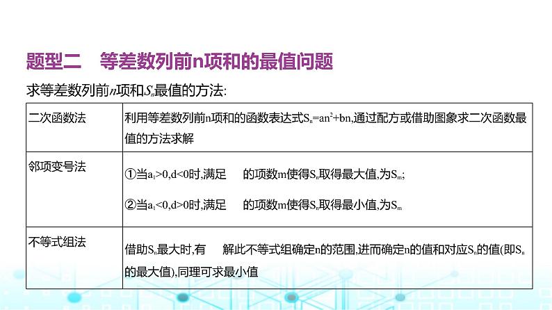 新高考数学一轮复习专题六数列6-2等差数列课件第6页