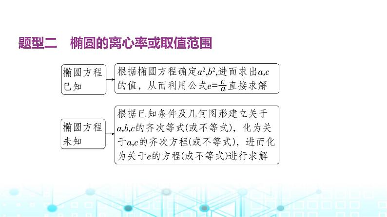 新高考数学一轮复习专题八平面解析几何8-2椭圆课件07