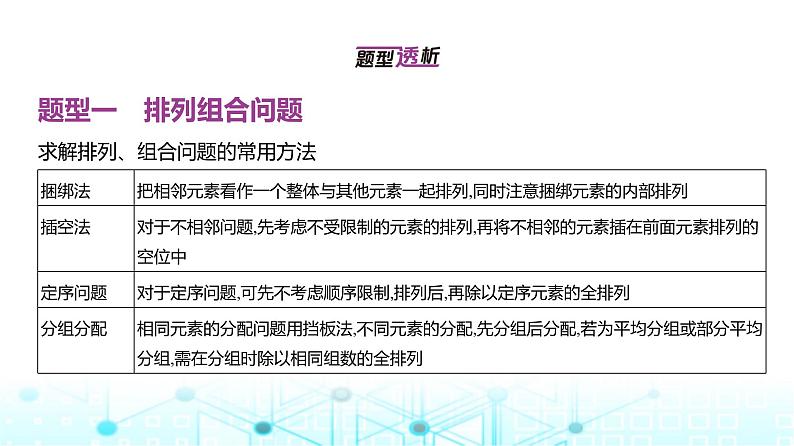 新高考数学一轮复习专题九计数原理、概率与统计9-1计数原理课件02