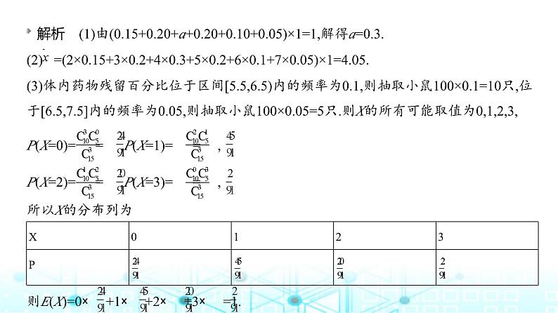 新高考数学一轮复习专题九计数原理、概率与统计9-5统计与成对数据的统计分析课件06