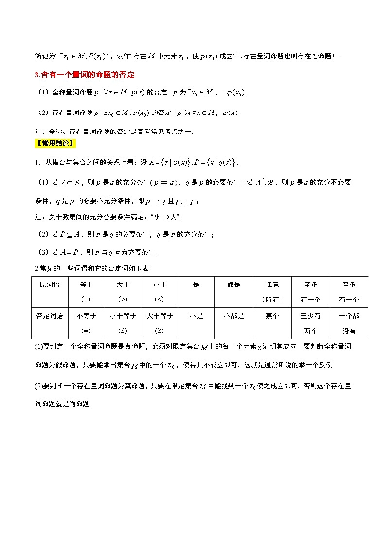 第02讲 常用逻辑用语（精讲）-【一轮复习讲义】2025年高考数学高频考点题型归纳与方法总结（新高考通用）02
