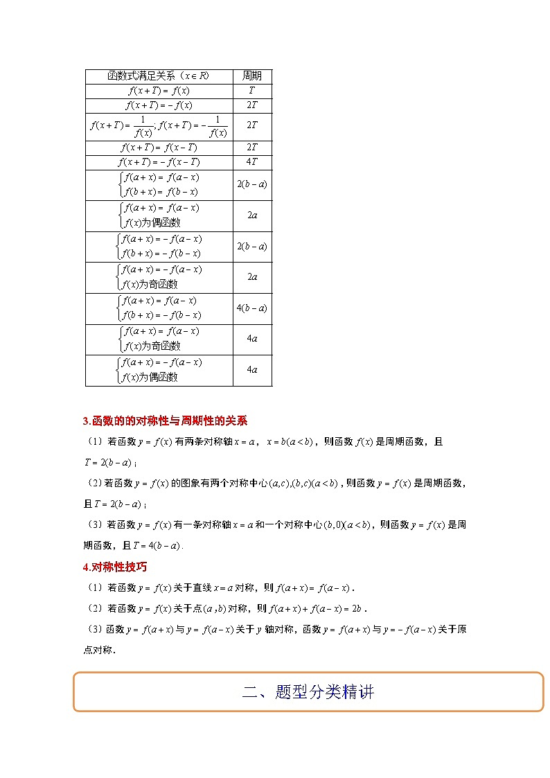 第08讲 函数的基本性质Ⅱ-奇偶性、周期性和对称性（精讲）-【一轮复习讲义】2025年高考数学高频考点题型归纳与方法总结（新高考通用）03