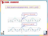 人教A版2019必修第一冊5-4-2-2正弦函數(shù)、余弦函數(shù)的性質(zhì)（二）課件
