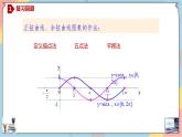 人教A版2019必修第一冊5-4-2-1正弦函數(shù)、余弦函數(shù)的性質(zhì)（一）課件