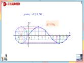 人教A版2019必修第一册5-4-1正弦函数、余弦函数的图象课件