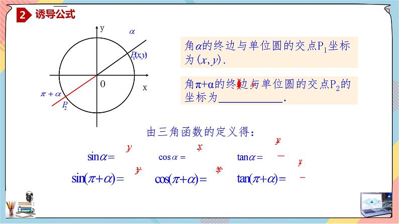 人教A版2019必修第一册5-3-1诱导公式（第一课时）课件05