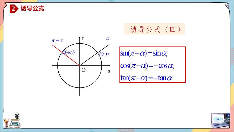 人教A版2019必修第一册5-3-1诱导公式（第一课时）课件08