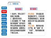 人教A版2019必修第一冊5-2三角函數(shù)的概念說課課件課件