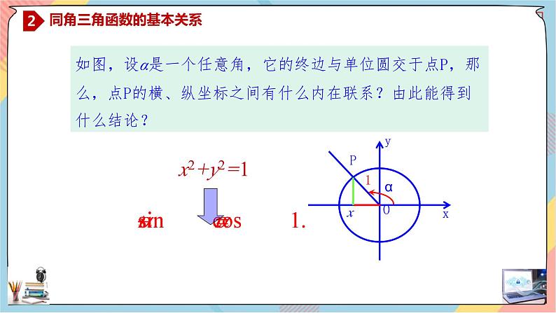 人教A版2019必修第一册5-2-2同角三角函数的基本关系课件04