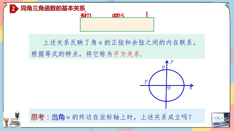 人教A版2019必修第一册5-2-2同角三角函数的基本关系课件05