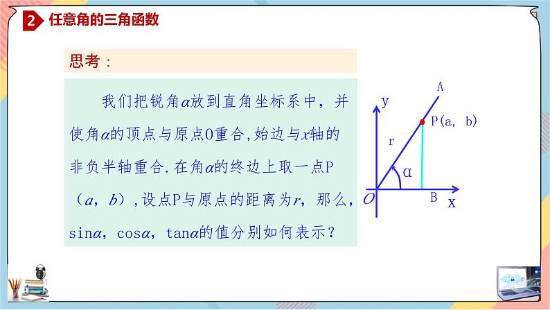 人教A版2019必修第一册5-2-1三角函数的概念课件06