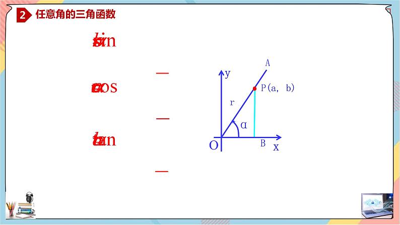 人教A版2019必修第一册5-2-1三角函数的概念课件07