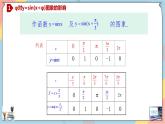 人教A版2019必修第一冊5-6函數(shù)y=Asin（ωx+φ）課件