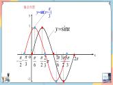 人教A版2019必修第一冊5-6函數(shù)y=Asin（ωx+φ）課件