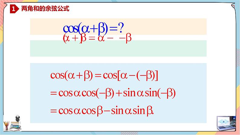 人教A版2019必修第一册5-5-1-2两角和与差的正弦、余弦、正切公式课件03