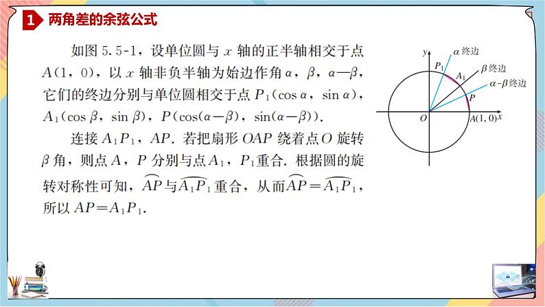 人教A版2019必修第一册5-5-1-1两角差的余弦公式课件06
