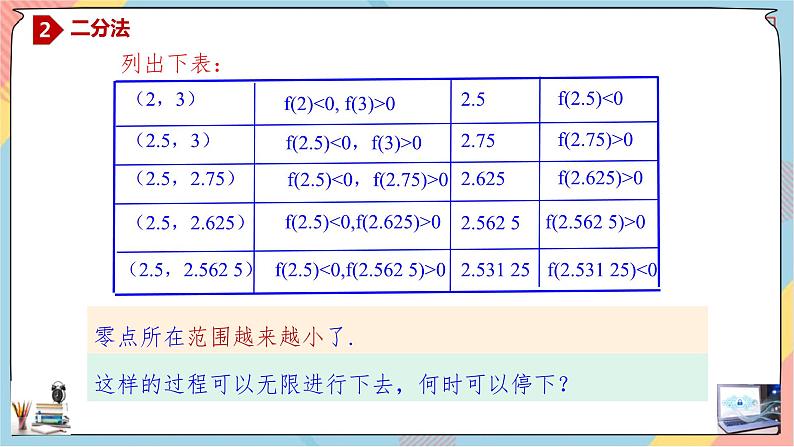 人教A版2019必修第一册4-5-2函数的应用（二）（第二课时）课件第5页