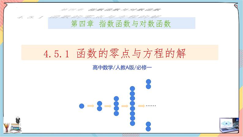 人教A版2019必修第一册4-5-1函数的应用（二）（第一课时）课件01