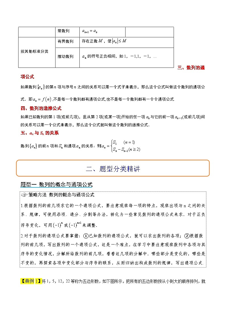 第27讲 数列的概念（精讲）-【一轮复习讲义】2025年高考数学高频考点题型归纳与方法总结（新高考通用）02