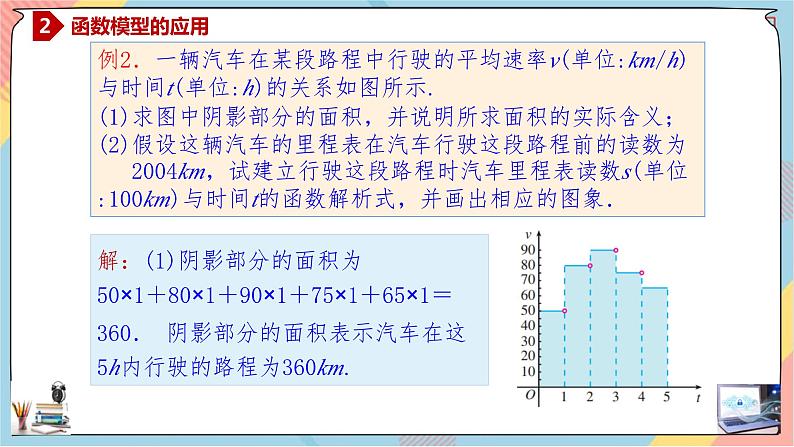 人教A版2019必修第一册3-4函数的应用（一）课件第7页