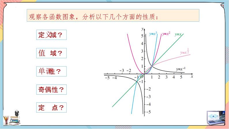 人教A版2019必修第一册3-3幂函数课件08