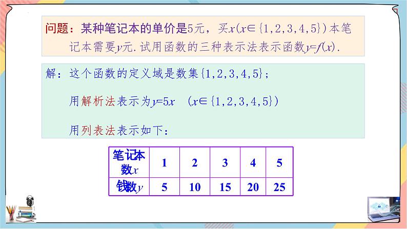 人教A版2019必修第一册3-1-2函数的概念及其表示（第二课时）课件06